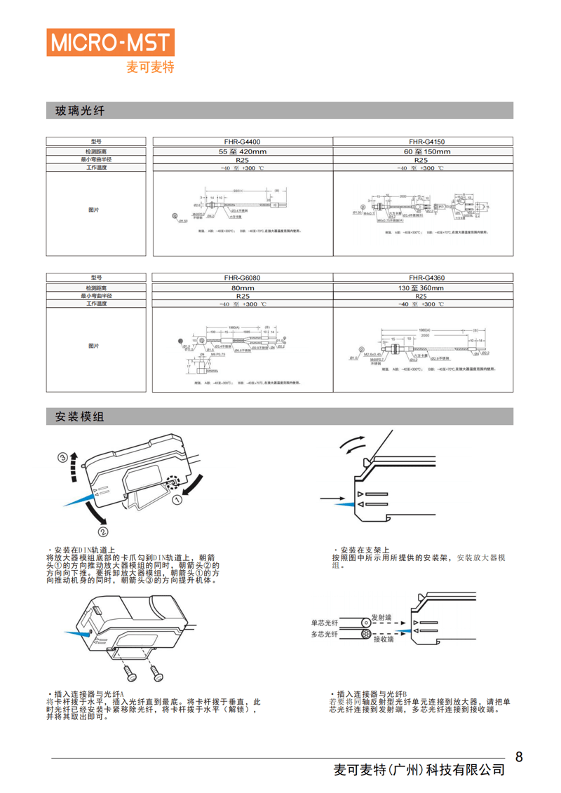 光纖放大器_07